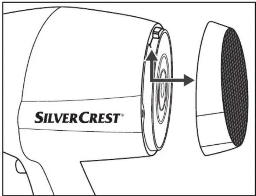 SILVERCREST SHTD 2200 D2 - ADVERTENCIA - PELIGRO DE INCENDIO! - 1