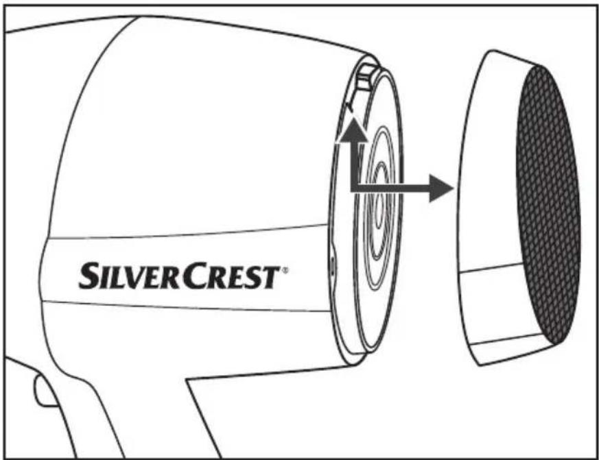SILVERCREST SHTD 2200 D2 - ⚠️WARNUNG - BRANDGEFAHR! - 1