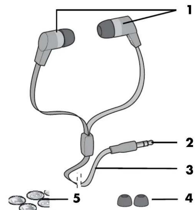 SILVERCREST SKKIM 32 A1 - HORETELEFONER - 7