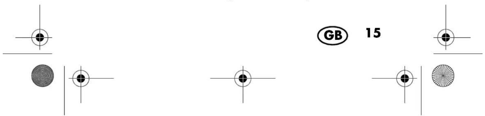 SILVERCREST SKKIM 32 A1 - Warranty coverage - 1