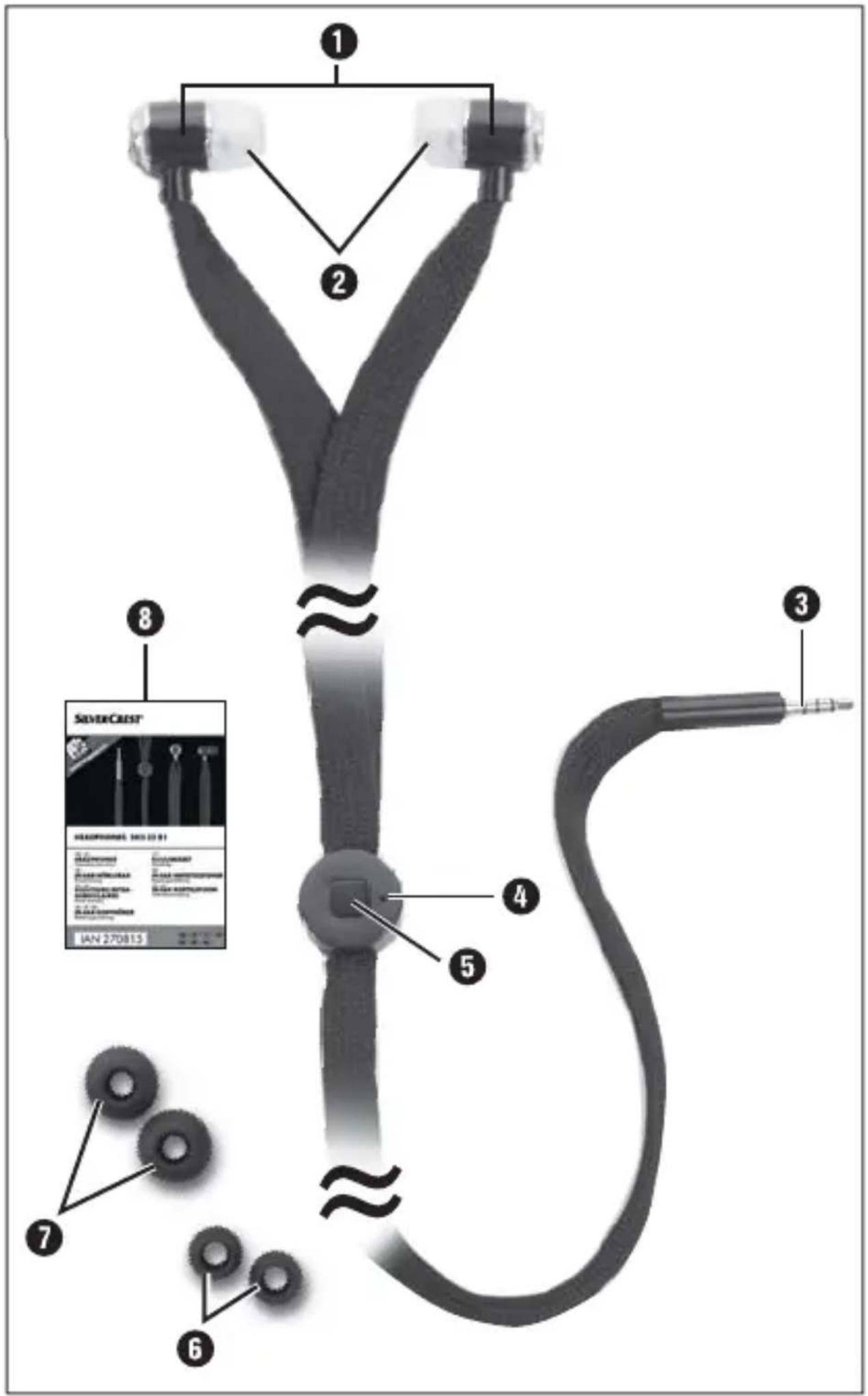 SILVERCREST SKM 10 B1 - F1 - 1