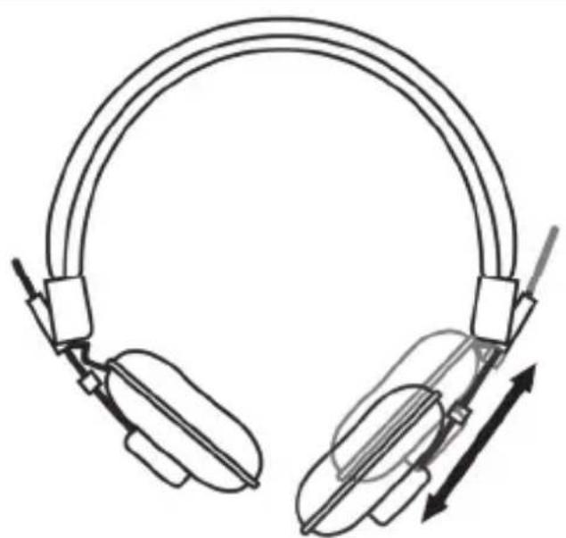 SILVERCREST SKL 36 A1 - Den Kopfhörer aufsetzen / einstellen - 1
