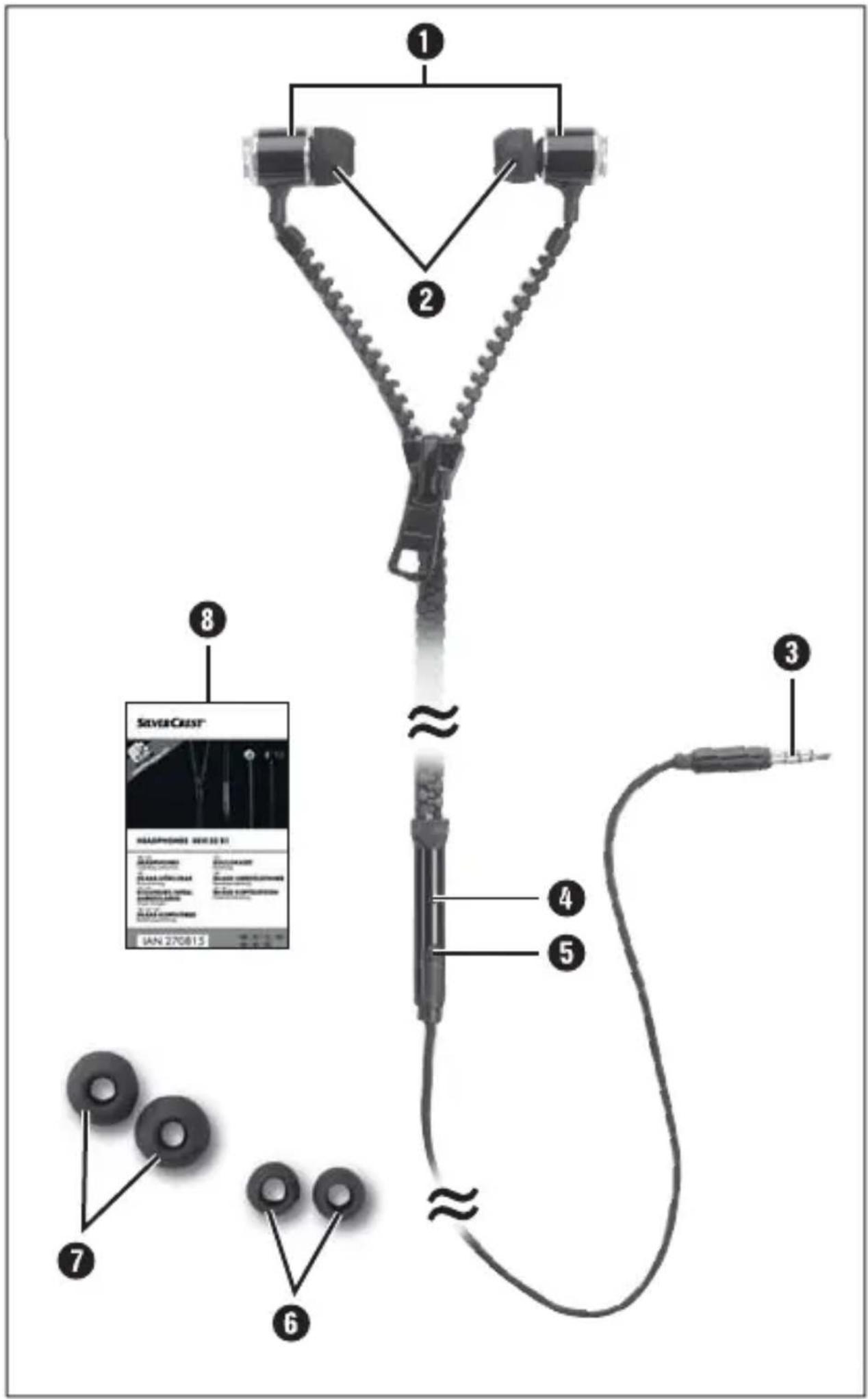 SILVERCREST SKH 50 A1 - FI - 1