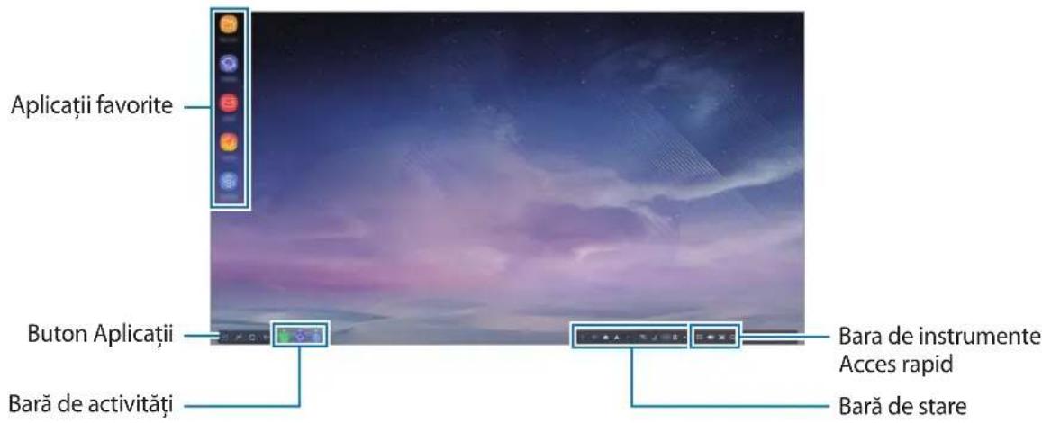 SAMSUNG DeX Pad EEM5100 - Folosirea ecranului Acasa - 1