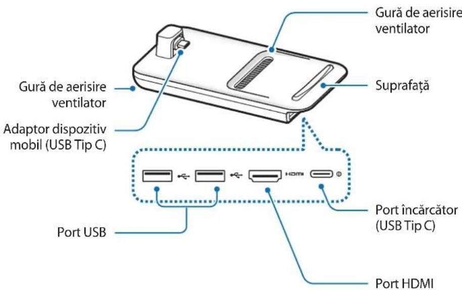 SAMSUNG DeX Pad EEM5100 - Aspectul dispositivului - 1