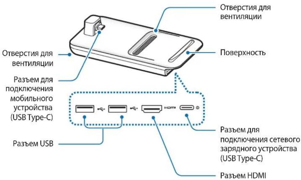 SAMSUNG DeX Pad EEM5100 - BHeuHn BnD yCTpoIcTba - 1