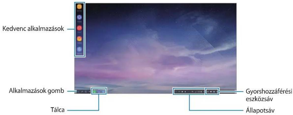 SAMSUNG DeX Pad EEM5100 - A Kezdóköpernyő használata - 1