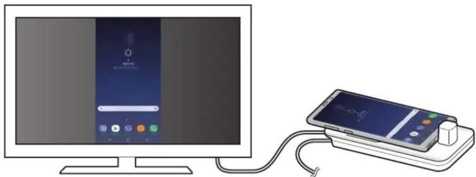 SAMSUNG DeX Pad EEM5100 - i 1 - 1