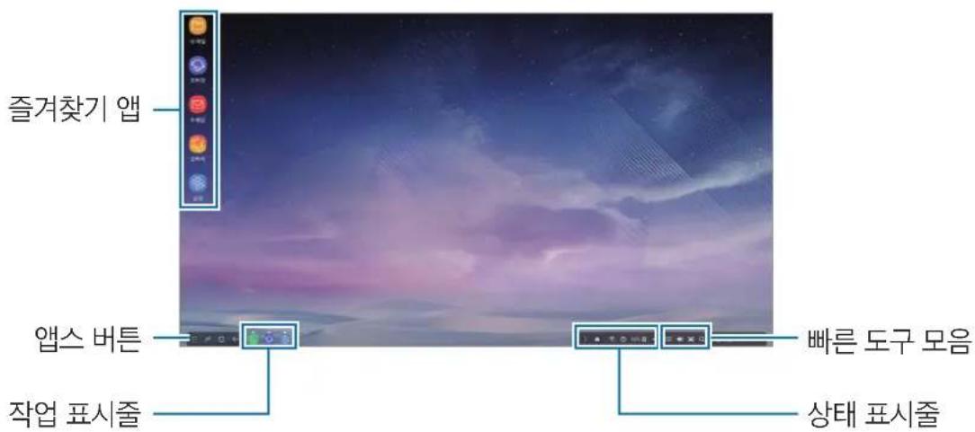 SAMSUNG DeX Pad EEM5100 - 喜会用 - 1