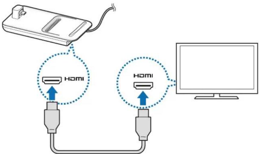 SAMSUNG DeX Pad EEM5100 - 连接多媒体底座和移动设备 - 3