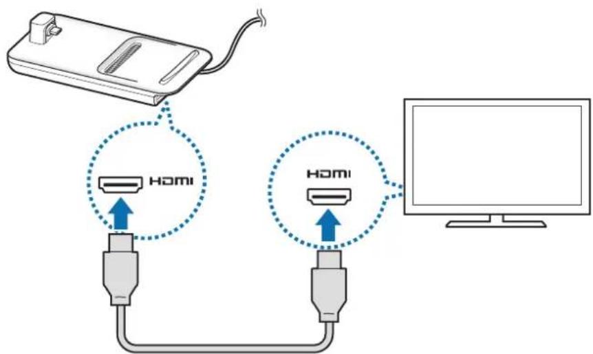 SAMSUNG DeX Pad EEM5100 - 재几乎所有 - 1
