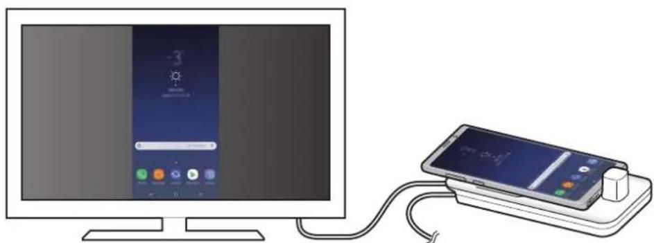 SAMSUNG DeX Pad EEM5100 - I3noJ3BaHe Ha peXIM OrIeJaHNo OTPaJKeHne Ha ekpaHa - 1