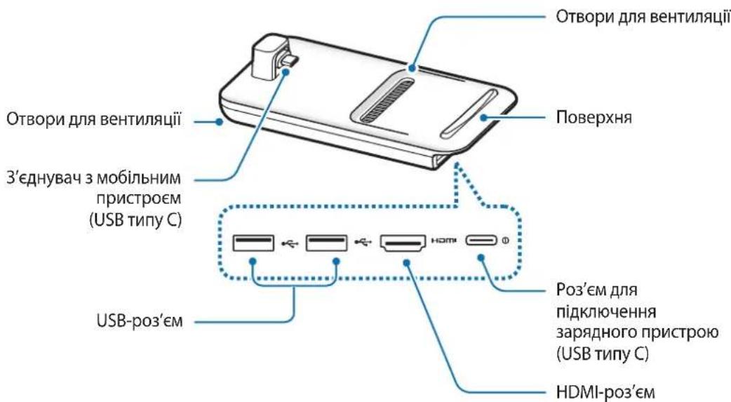 SAMSUNG DeX Pad EEM5100 - 3OBHiHnI BnIaI npIcTpoI - 1