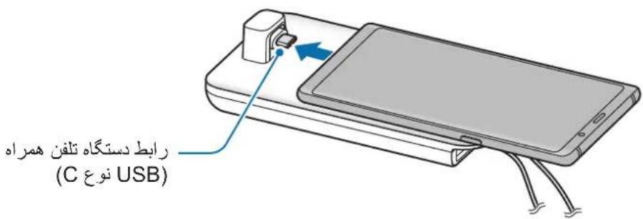 SAMSUNG DeX Pad EEM5100 - 5