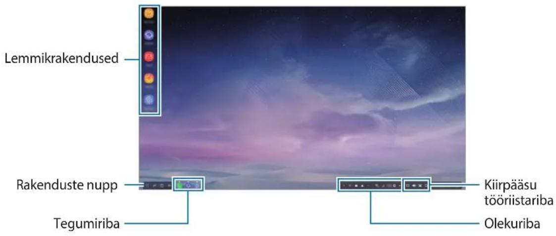 SAMSUNG DeX Pad EEM5100 - Avakuvaekraani kasutamine - 1