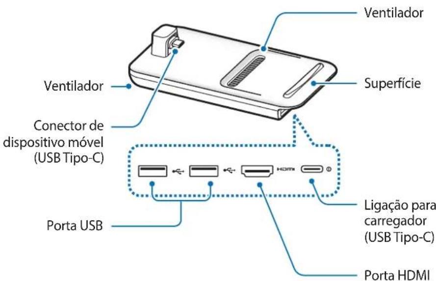 SAMSUNG DeX Pad EEM5100 - Descrição do disposicao - 1