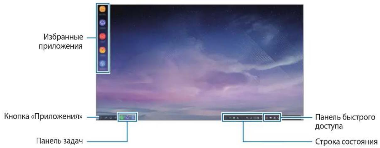 SAMSUNG DeX Pad EEM5100 - Испобзоване Гльвого «Крана - 1