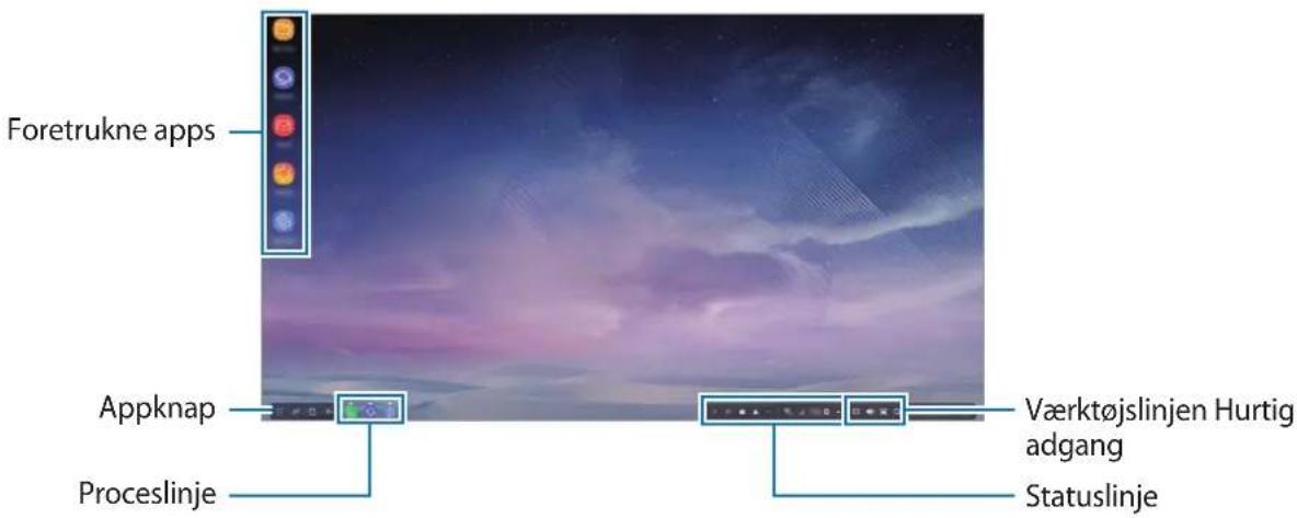 SAMSUNG DeX Pad EEM5100 - Brug af startskærm - 1