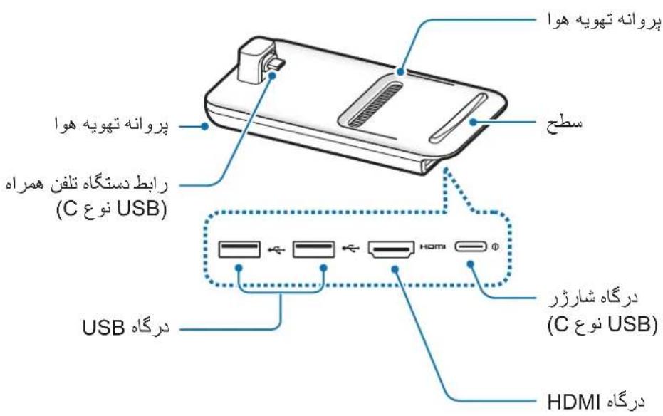 SAMSUNG DeX Pad EEM5100 - Jgaaa - 1