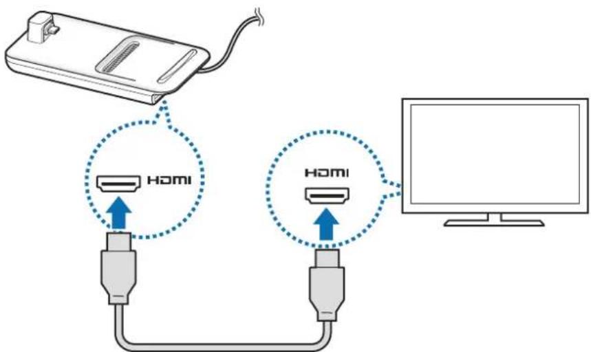 SAMSUNG DeX Pad EEM5100 - 將多媒體底座連接至行動裝置 - 3