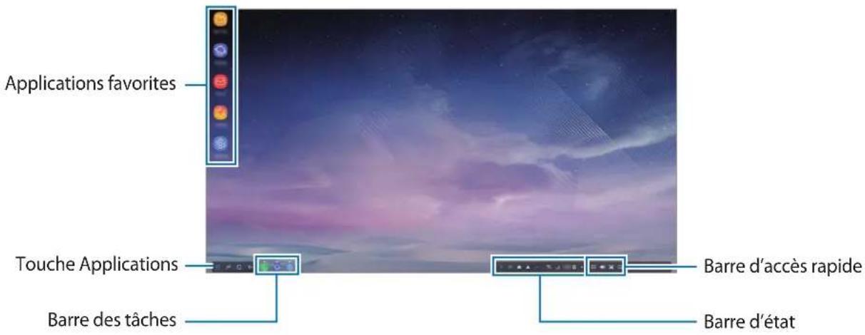SAMSUNG DeX Pad EEM5100 - Utiliser l'écran d'accueil - 1