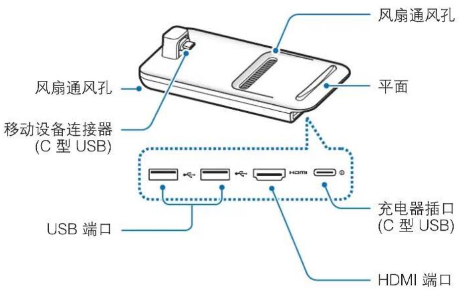 SAMSUNG DeX Pad EEM5100 - 设备部位图 - 1