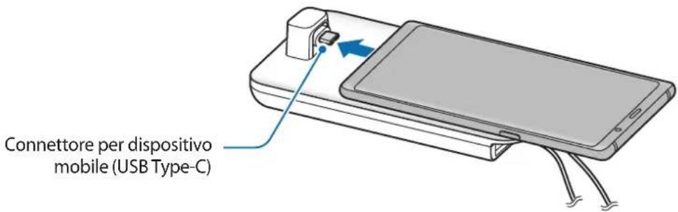 SAMSUNG DeX Pad EEM5100 - Connessione della base multimedia e di un dispositivo mobile - 5