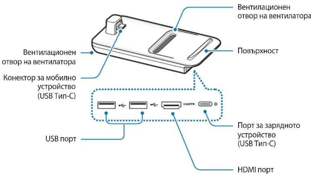 SAMSUNG DeX Pad EEM5100 - OΦopMJIeHne Ha yCTpoIcTBOTO - 1