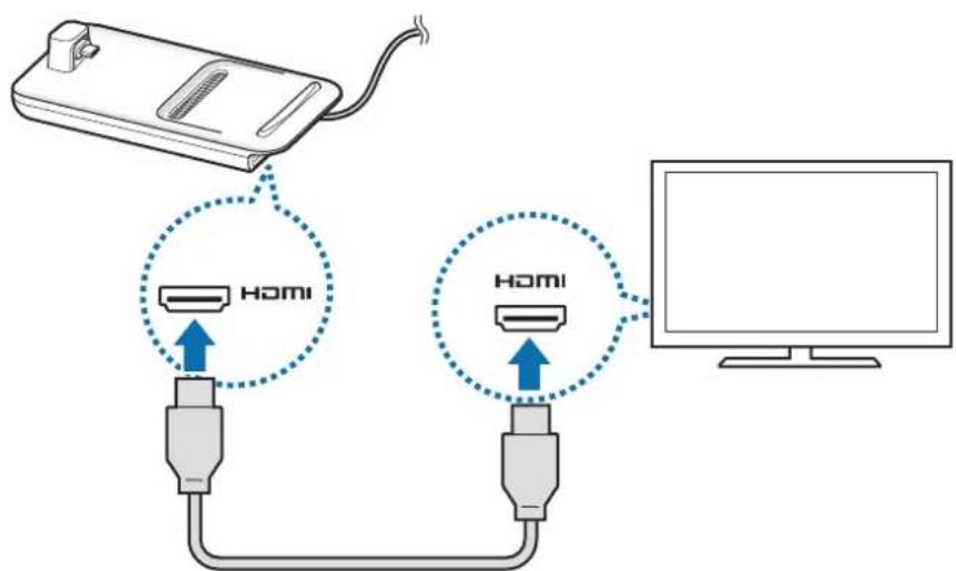 SAMSUNG DeX Pad EEM5100 - 3