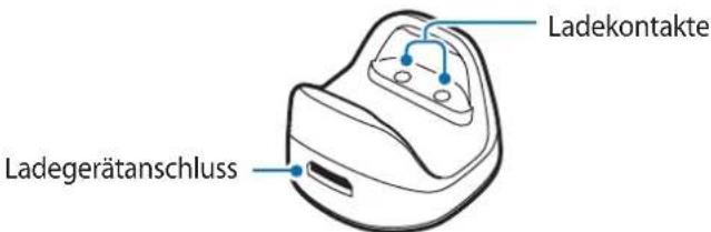 SAMSUNG Galaxy Smart Charm EIAN920 - Ladeschale - 1