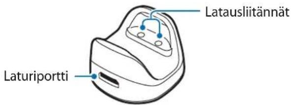 SAMSUNG Galaxy Smart Charm EIAN920 - Lataustelakka - 1