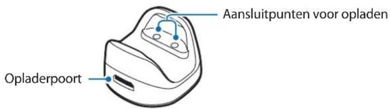 SAMSUNG Galaxy Smart Charm EIAN920 - Oplaaddock - 1