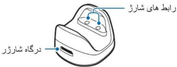 SAMSUNG Galaxy Smart Charm EIAN920 - Samsung Charm - 3
