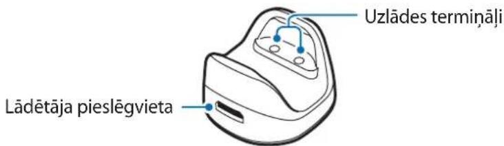 SAMSUNG Galaxy Smart Charm EIAN920 - Uzlades doks - 1