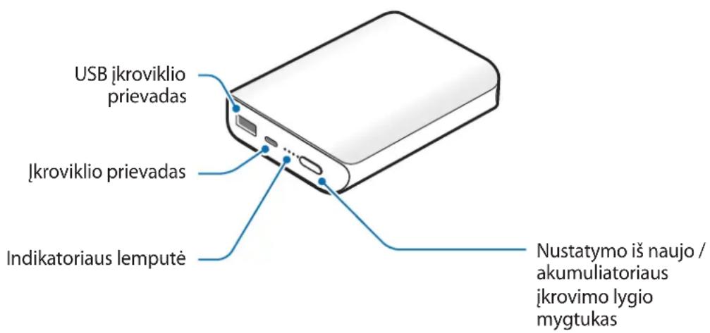 SAMSUNG EBPN930 - Prietaiso išvaizda - 1
