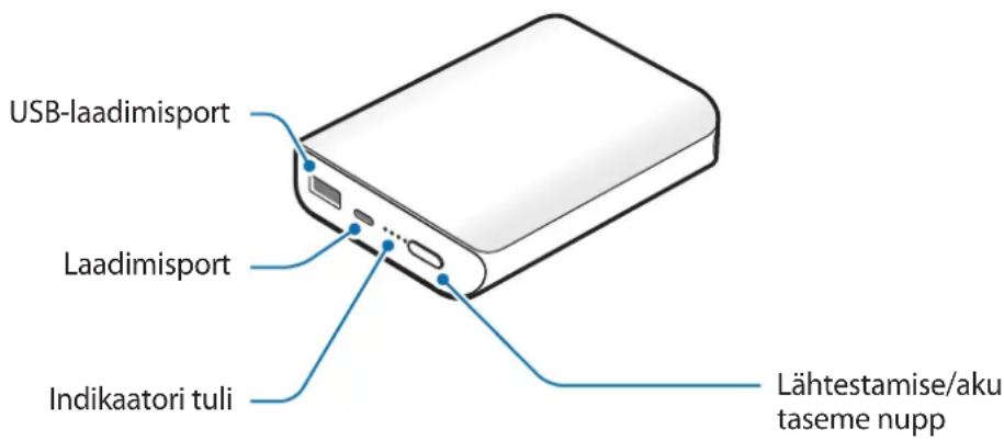 SAMSUNG EBPN930 - Seadme osad - 1