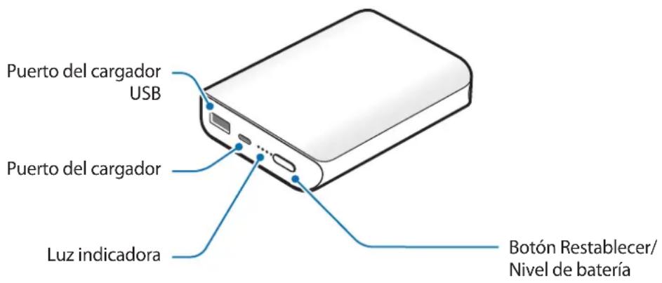 SAMSUNG EBPN930 - Diseño del dispositivo - 1