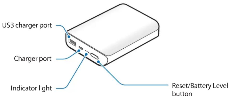 SAMSUNG EBPN930 - Device layout - 1