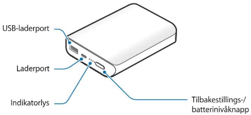 SAMSUNG EBPN930 - Enhetsoppsett - 1