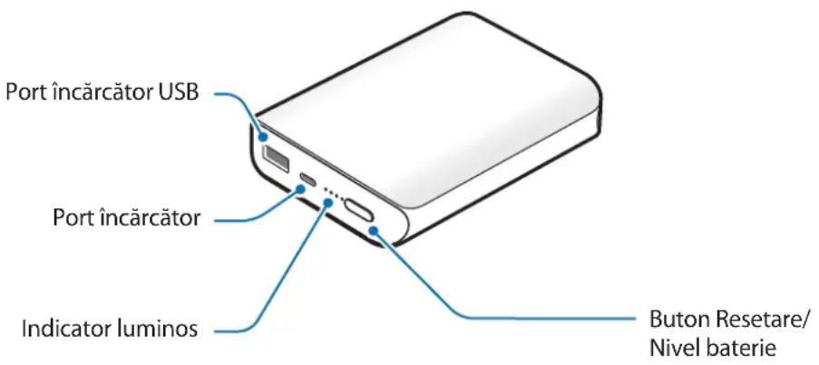 SAMSUNG EBPN930 - Aspectul dispozitivului - 1