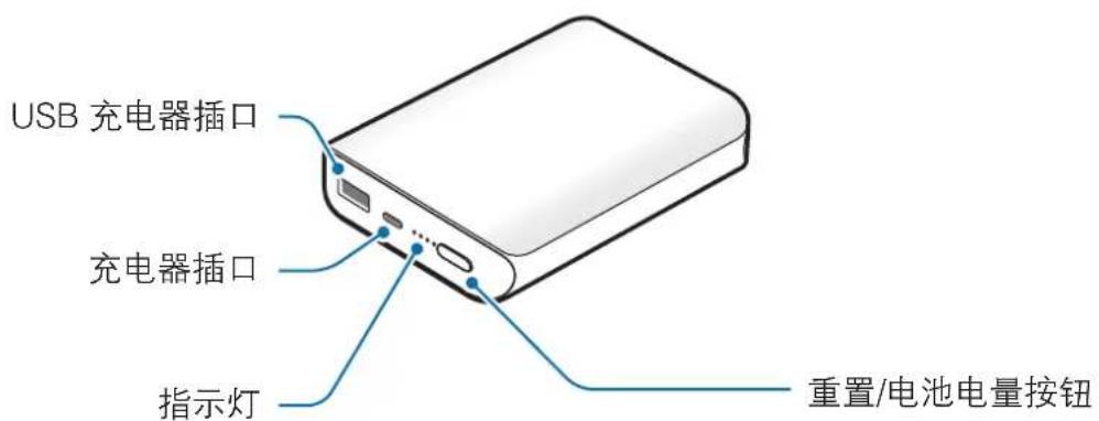 SAMSUNG EBPN930 - 设备部位图 - 1