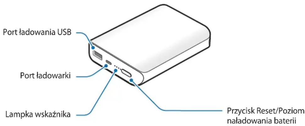 SAMSUNG EBPN930 - Wygląd urządzenia - 1