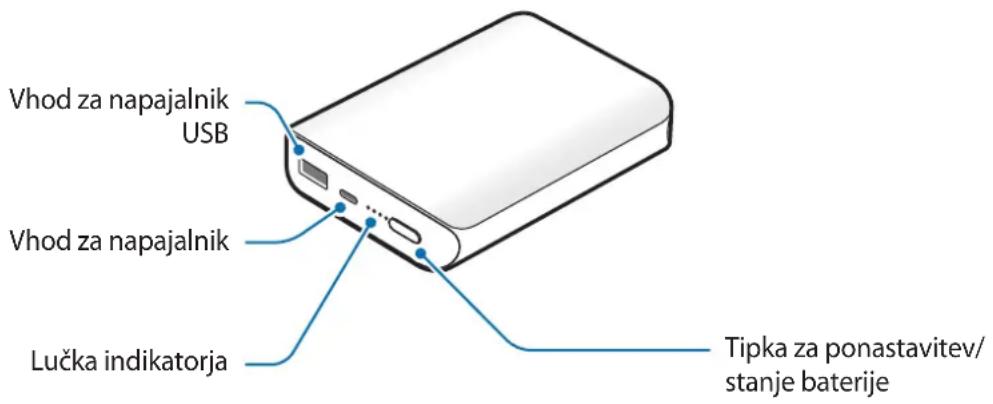 SAMSUNG EBPN930 - Postavitev naprave - 1