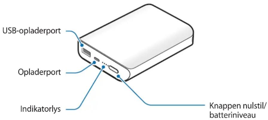 SAMSUNG EBPN930 - Enhedens udseende - 1