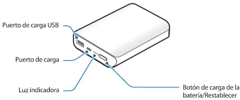 SAMSUNG EBPN930 - Diseño del dispositivo - 1