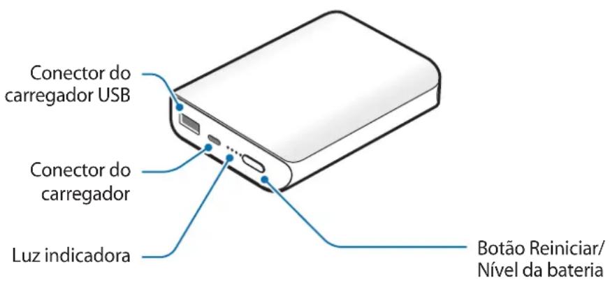 SAMSUNG EBPN930 - Layout do dispositivo - 1