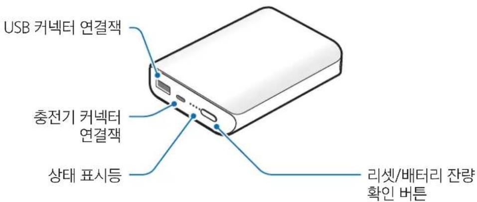 SAMSUNG EBPN930 - 각 부분의 이름 - 1