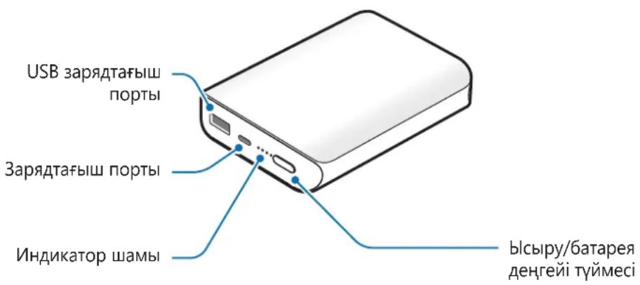 SAMSUNG EBPN930 - Құрылғының сыртқы көрінісі - 1