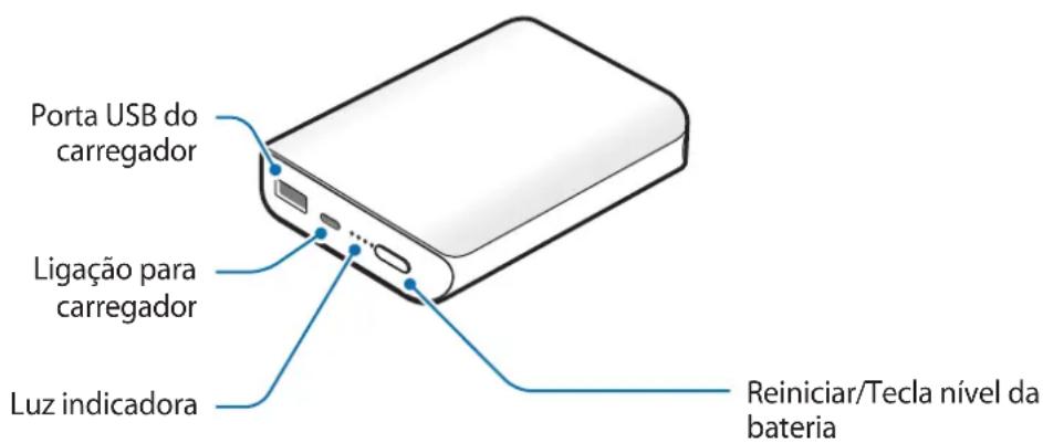 SAMSUNG EBPN930 - Descrição do dispositivo - 1