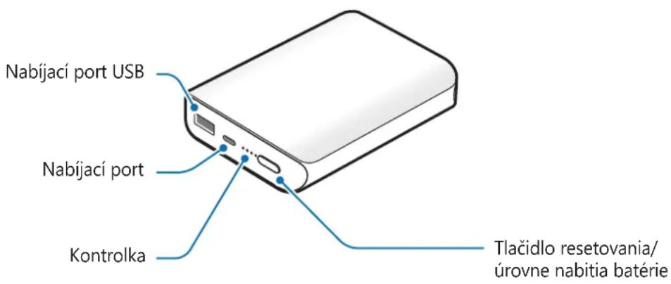 SAMSUNG EBPN930 - Popis zariadenia - 1